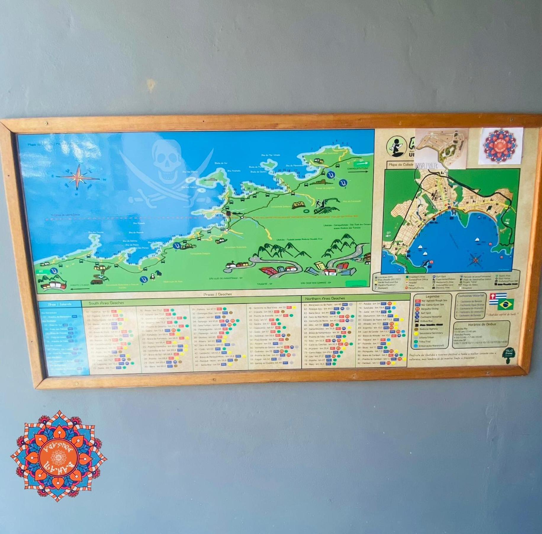 Bahan Suites Privativas - Ideal Para Casais Ubatuba Esterno foto
